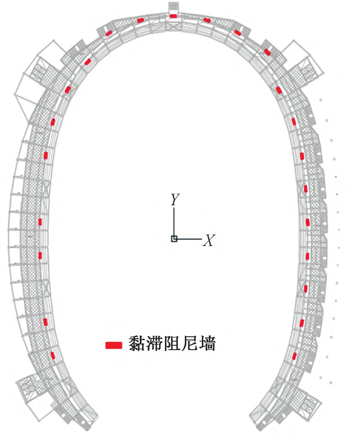 雄安体育中心项目,雄安体育中心钢结构