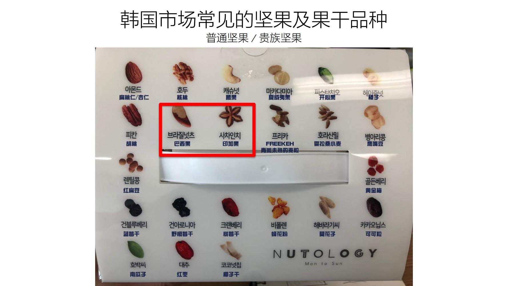 洽洽推出每日坚果品牌,洽洽每日坚果促销说辞