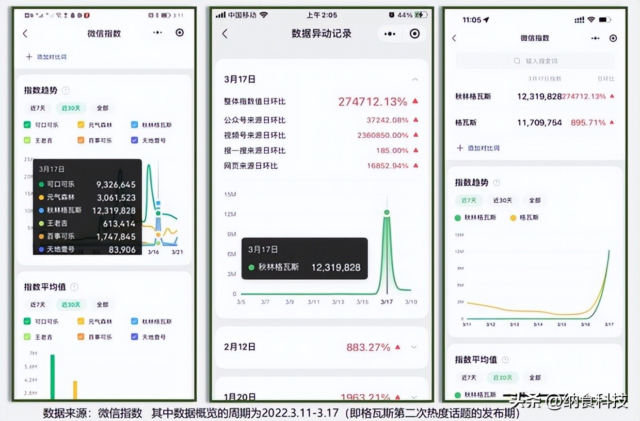秋林格瓦斯品牌都有什么,正品秋林格瓦斯