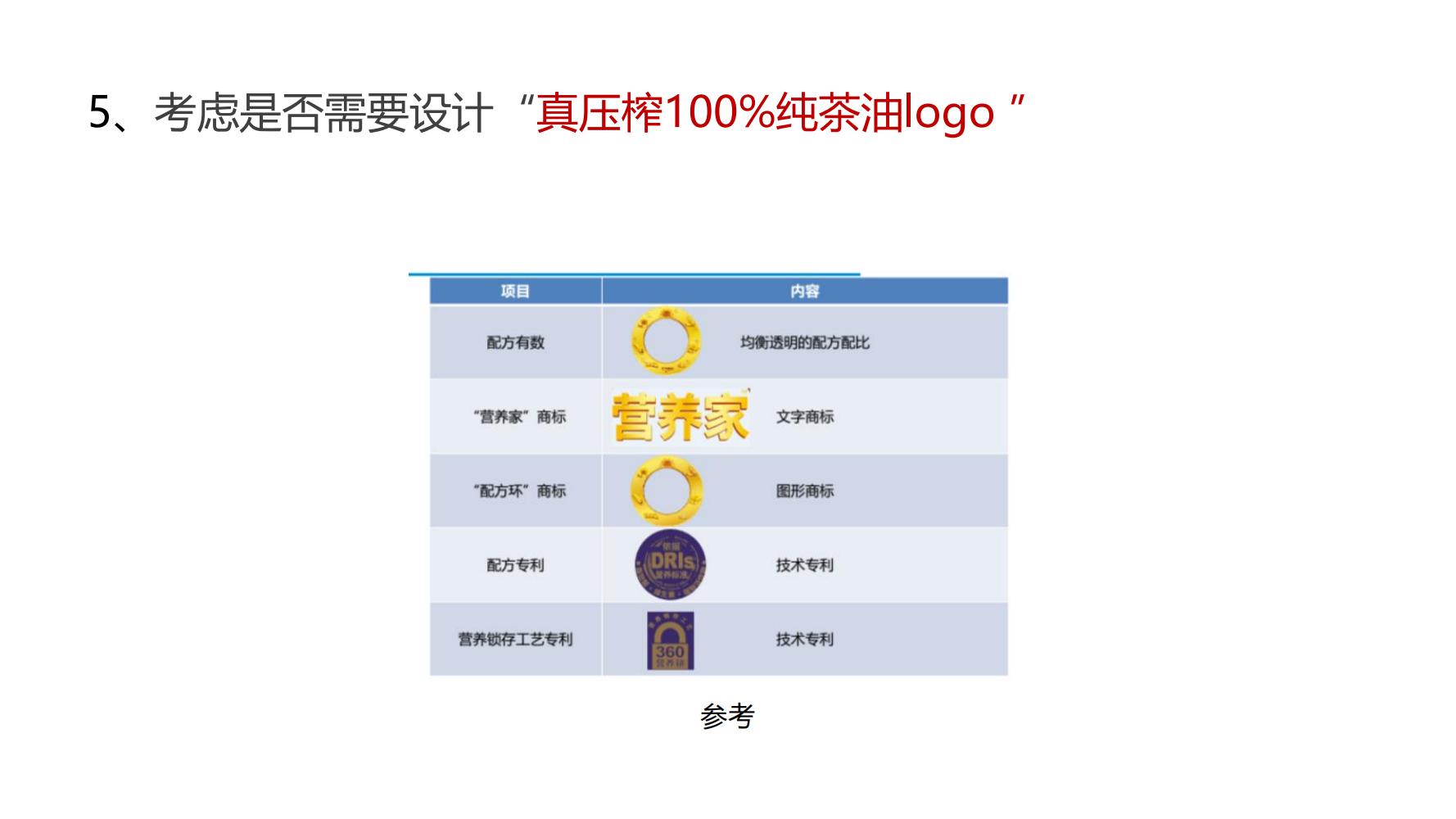 姣嶅┐鍝佺墝瀹氫綅鍒嗘瀽,姣嶅┐鍝佺墝绛栧垝鍩烘湰娴佺▼