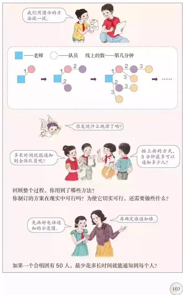 人教版小学数学（五年级下册）课本电子版寒假预习，快收藏
