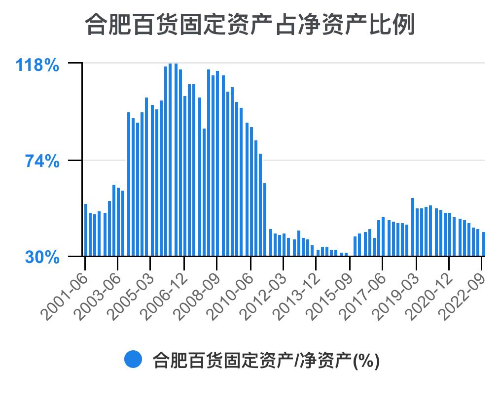 一分钟看懂企业财务,一次看懂资本论全套