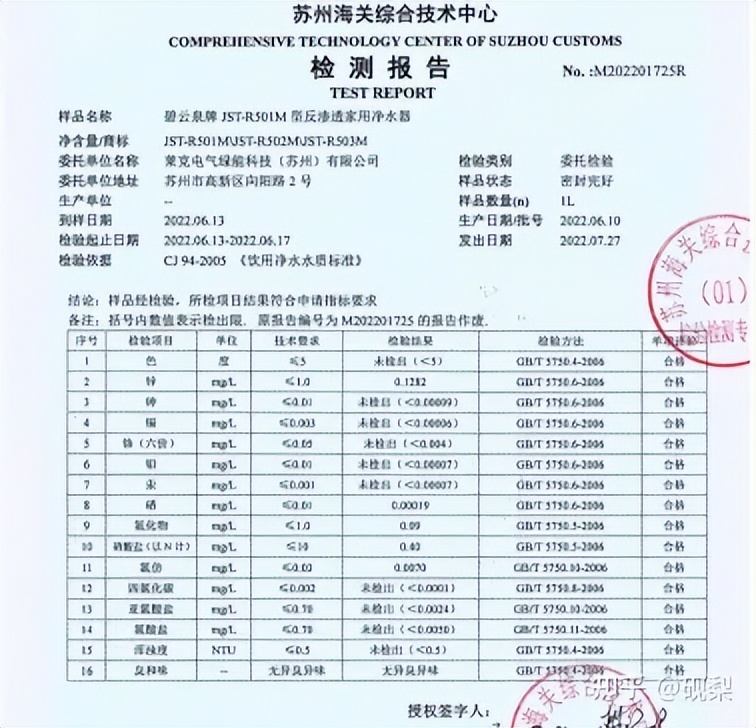 飞利浦净水器和碧云泉,碧云泉和飞利浦台式净水机