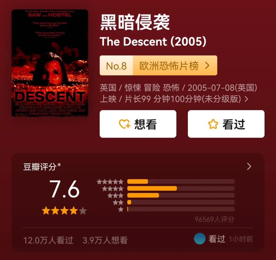 美国恐怖片影片大全免费,林正英经典恐怖片影片大全