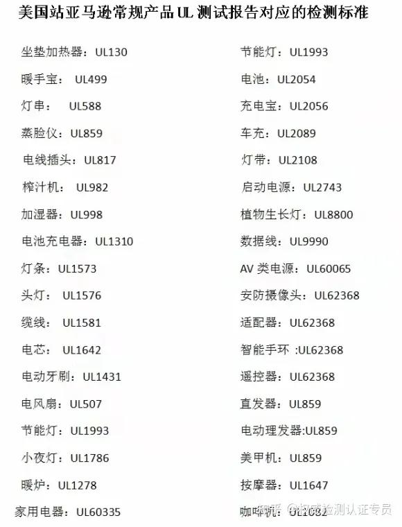 亚马逊美国站UL测试,亚马逊北美站用ean码可以吗