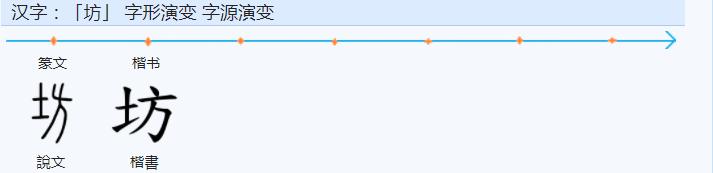 常用字范式之四十四