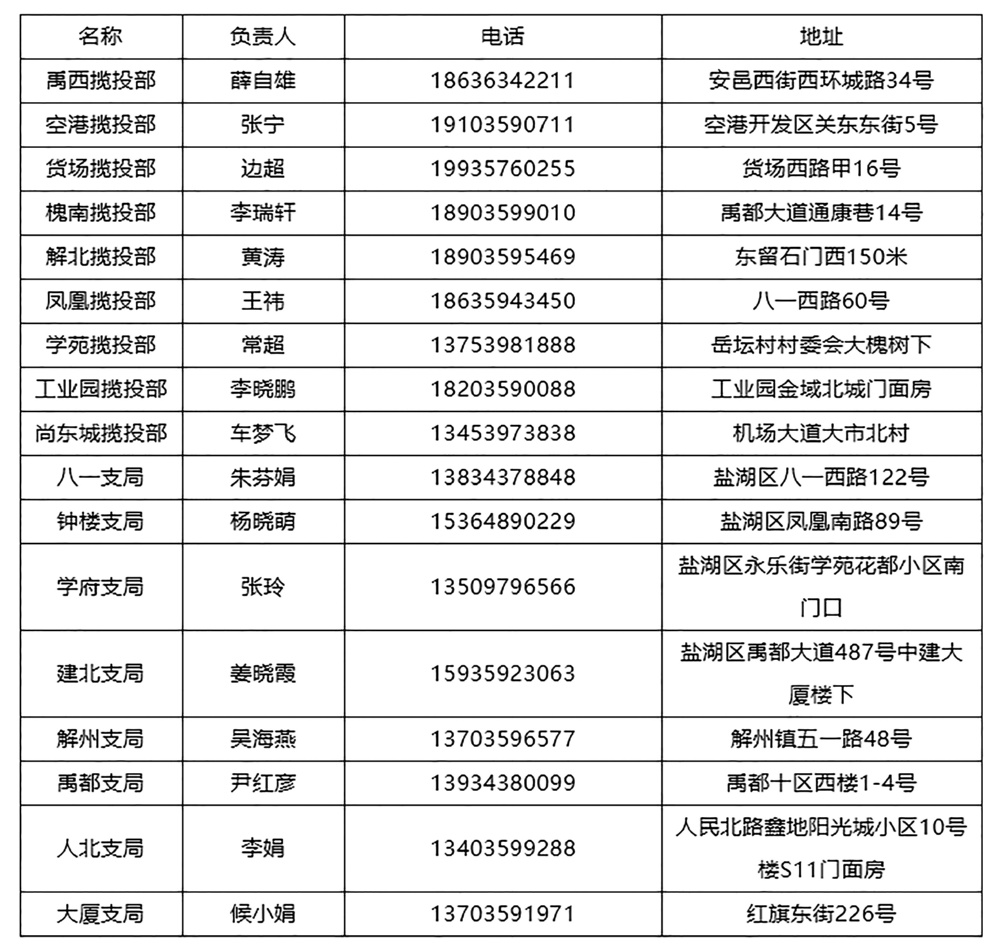 把上牌服务做到群众“心坎上”运城市区新增17个电动自行车牌照邮政代办点