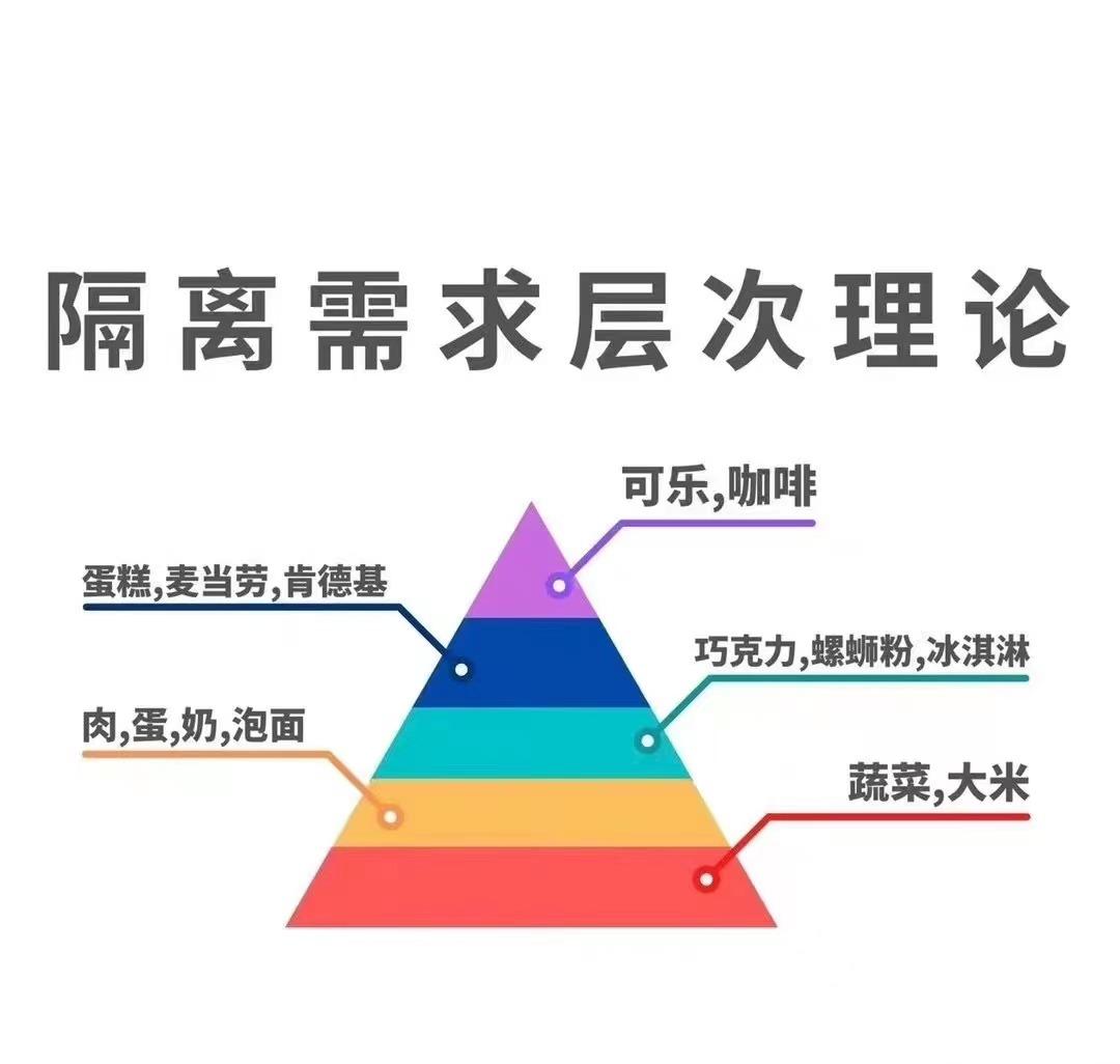 站在金字塔顶端的“上海团长”，段子好笑又心酸