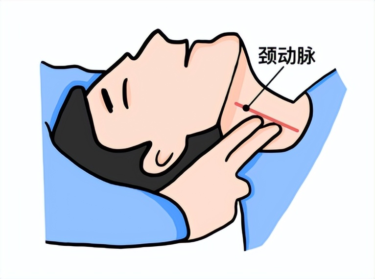 心肌梗死最佳急救时间,心肌梗死急救的穴位