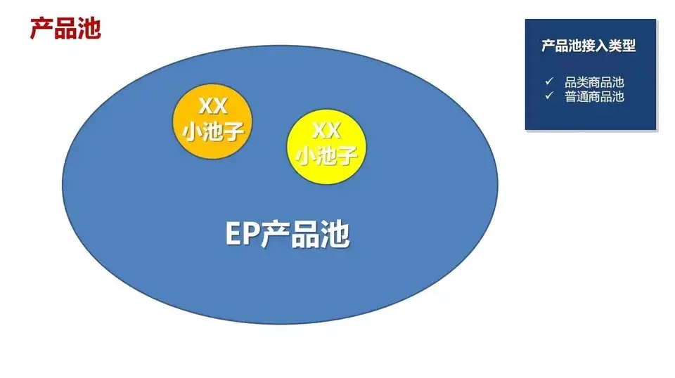 京东慧采和政采云的区别,京东慧采招采云供应链