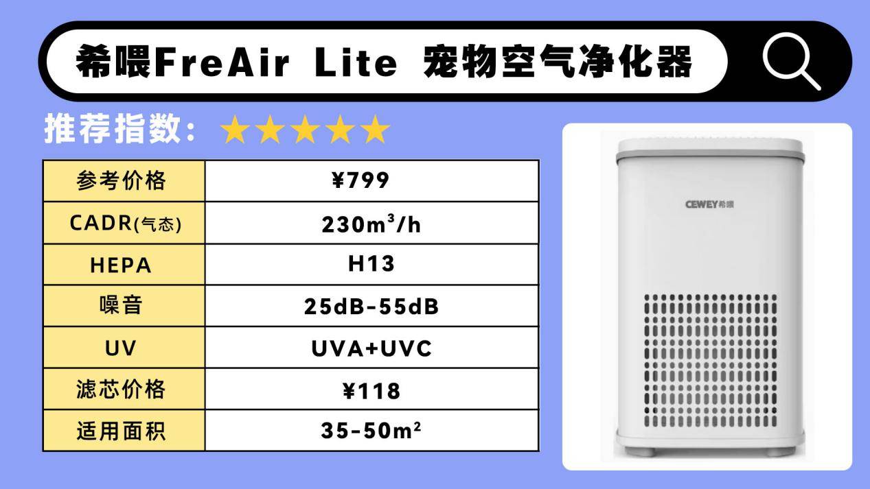 宠物空气净化器和普通净化器区别,空气净化器家用宠物除臭杀菌