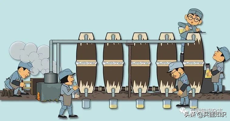 土八路如何造现代火*药炸**？用水缸大坛，靠胆大心细——人民兵工系列（4）