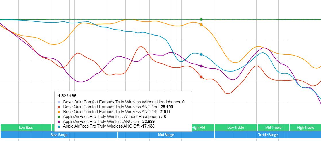 把u盘插在蓝牙音响上,boseqcearbuds评测一代