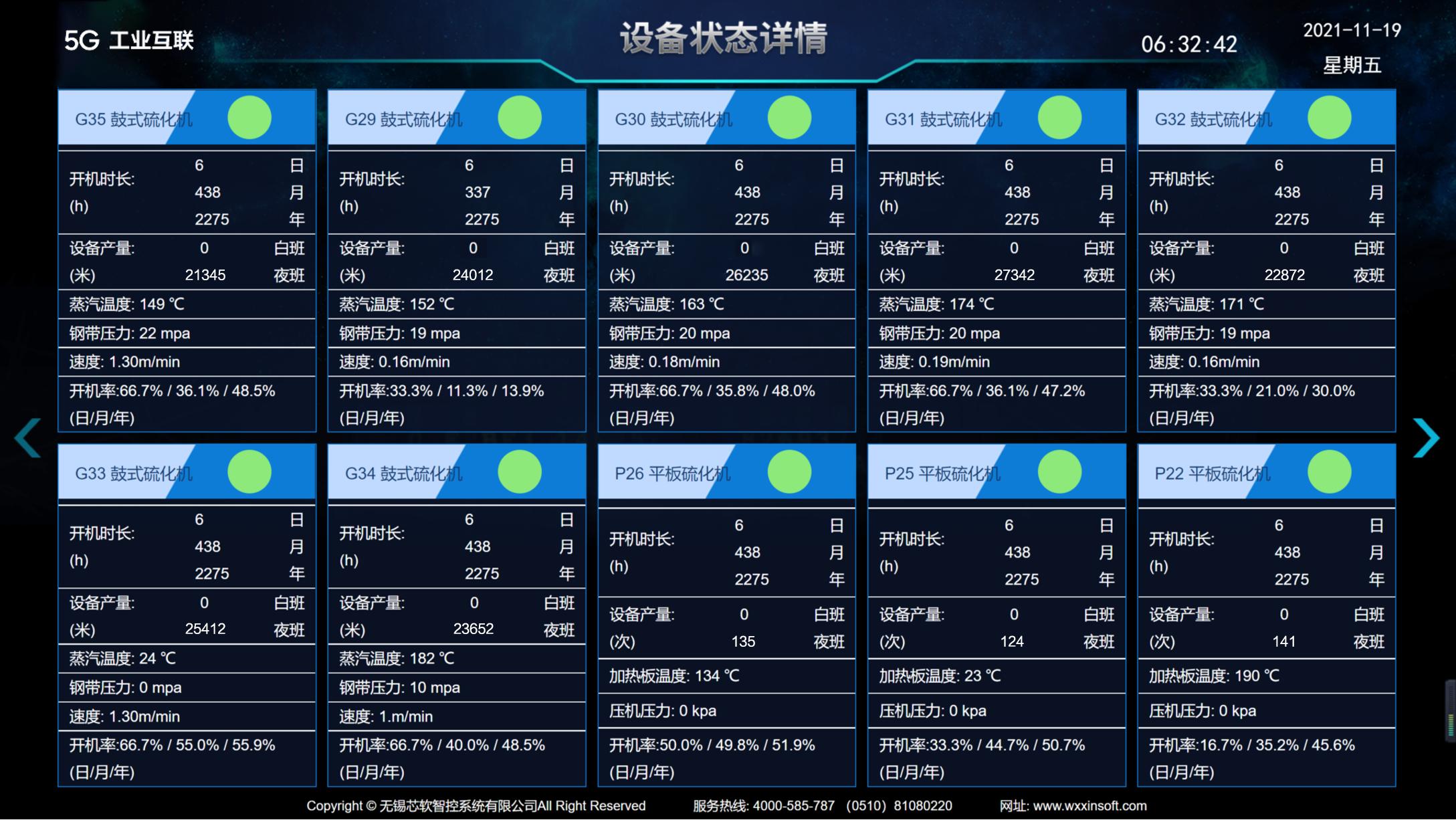 智能化工厂监控安防系统,智能化监控系统