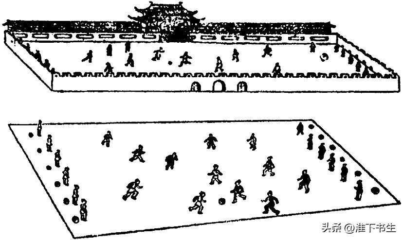 足球是古代的蹴鞠演变过来的,足球古代为什么叫蹴鞠怎么读