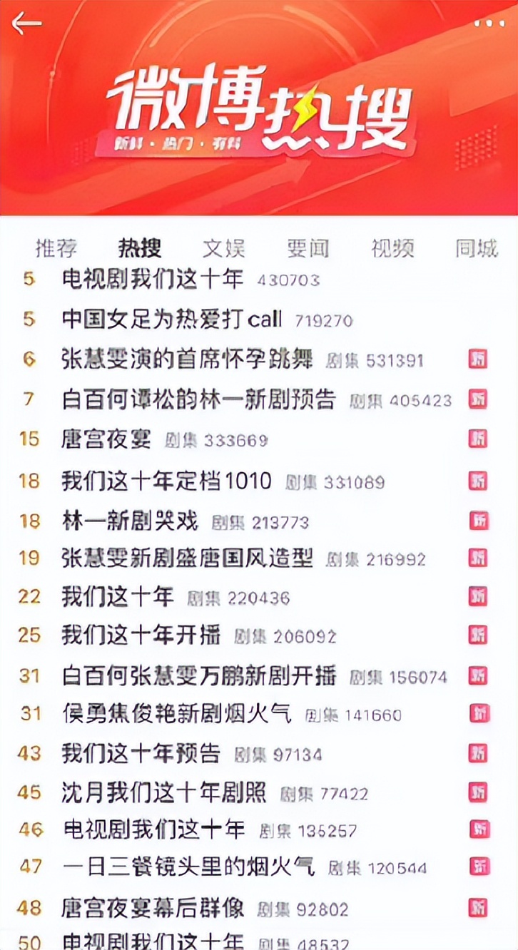 展现真情新风尚,展现人心的真实图片