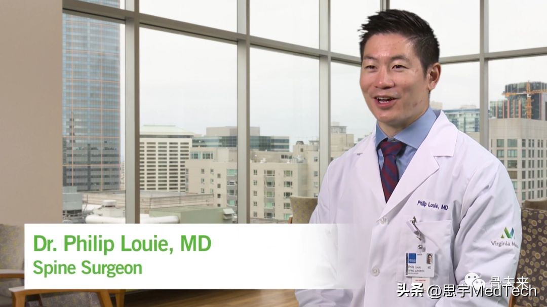 骨科医生行业现状,医生访谈话题