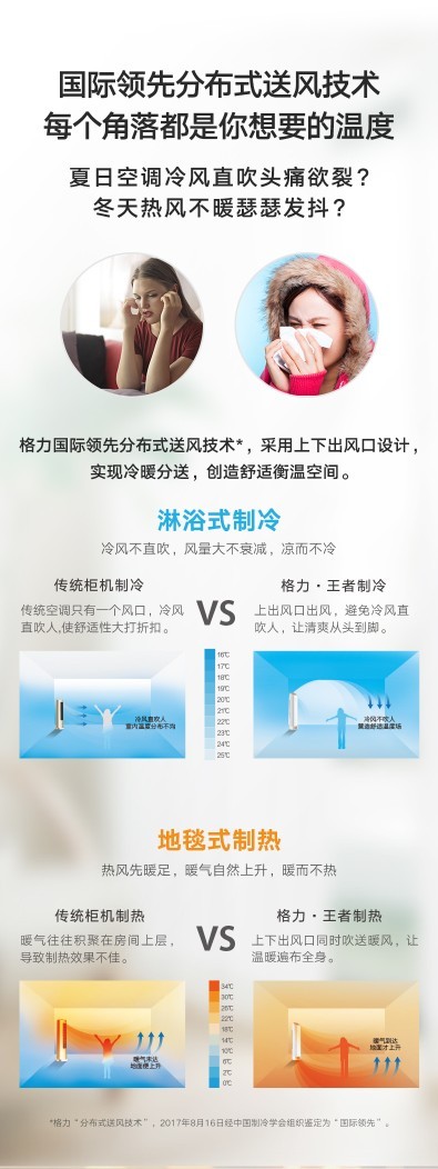 打跑秋老虎，空调不停机！格力·王者空调挑战60℃高温制冷禁区