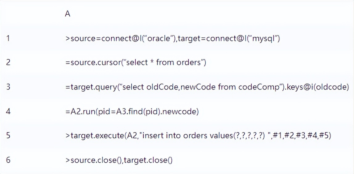 高抛低吸t+0滚动交易法,5分钟日内t+0交易技巧