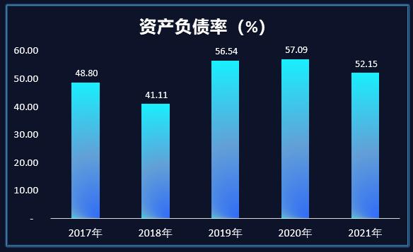 伊利股份宏观经济分析,伊利股份2020年报深度分析报告