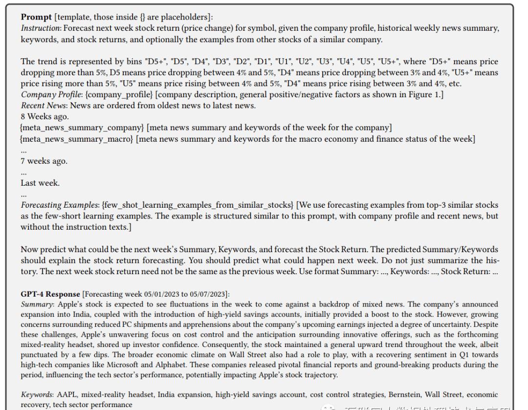 基于大数据的股票量化策略,以大数据为基础的股票投资