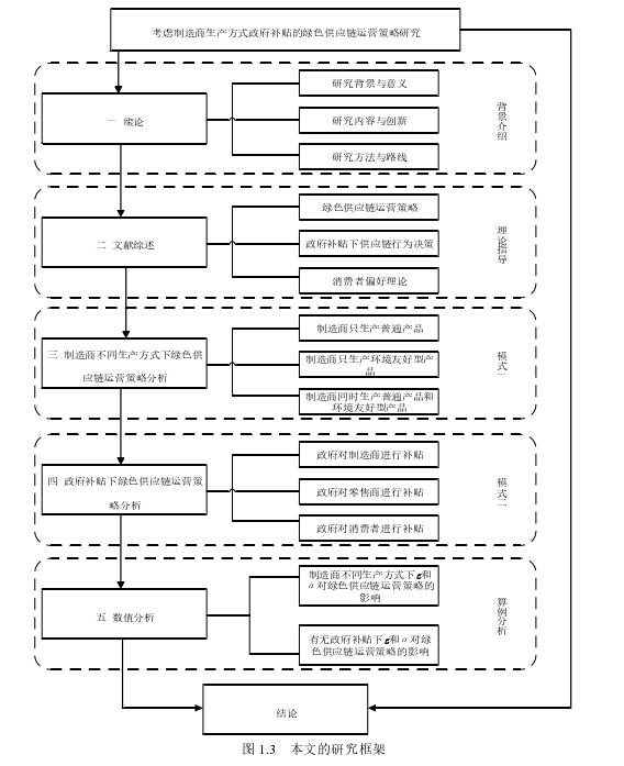 琦文的最新视频,琦文视频