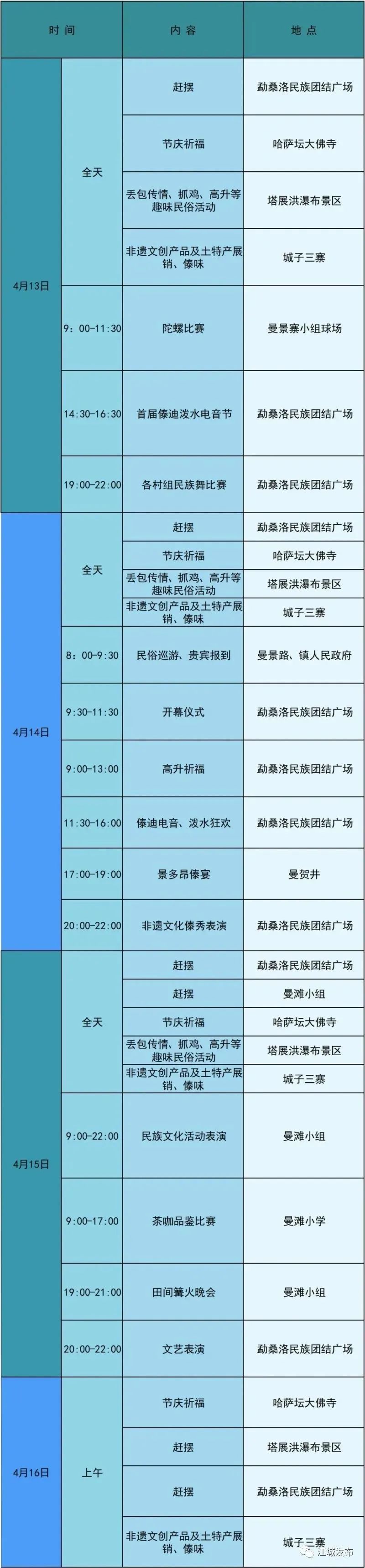 云南四月各地泼水节狂欢全攻略,2023年什么时候开始过泼水节