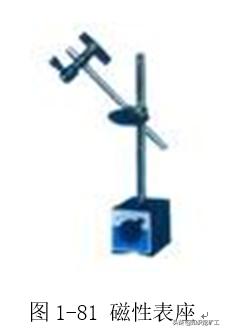 测量工地上用的常用的五金材料,五金量具测量仪器有哪些