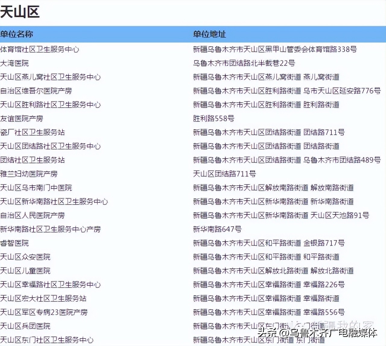 乌鲁木齐西山医院打乙肝疫苗,乌鲁木齐沙依巴克区乙肝疫苗