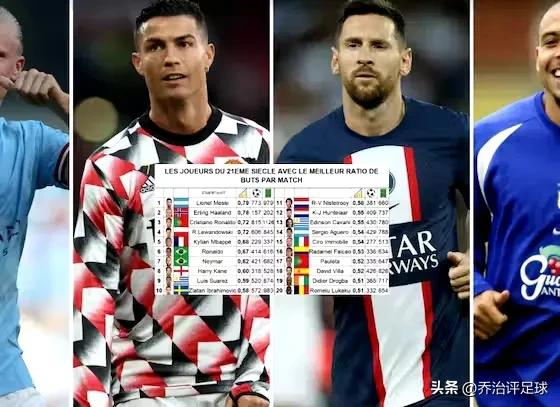 罗纳尔多梅西谁厉害,罗纳尔多梅西获奖视频