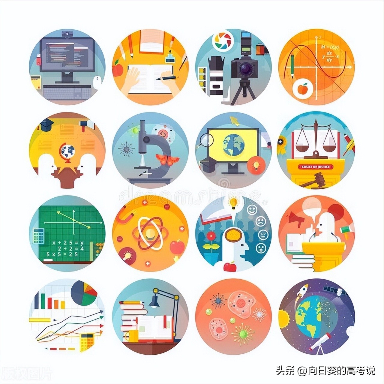 一级学科与专业大类有什么区别,学的专业是一级学科还是二级学科