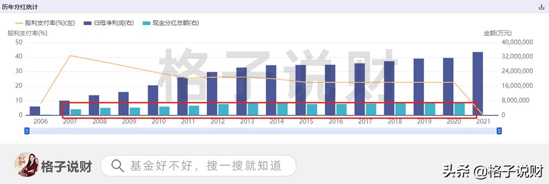 只要下跌就买入,只要下跌就卖属于割肉吗