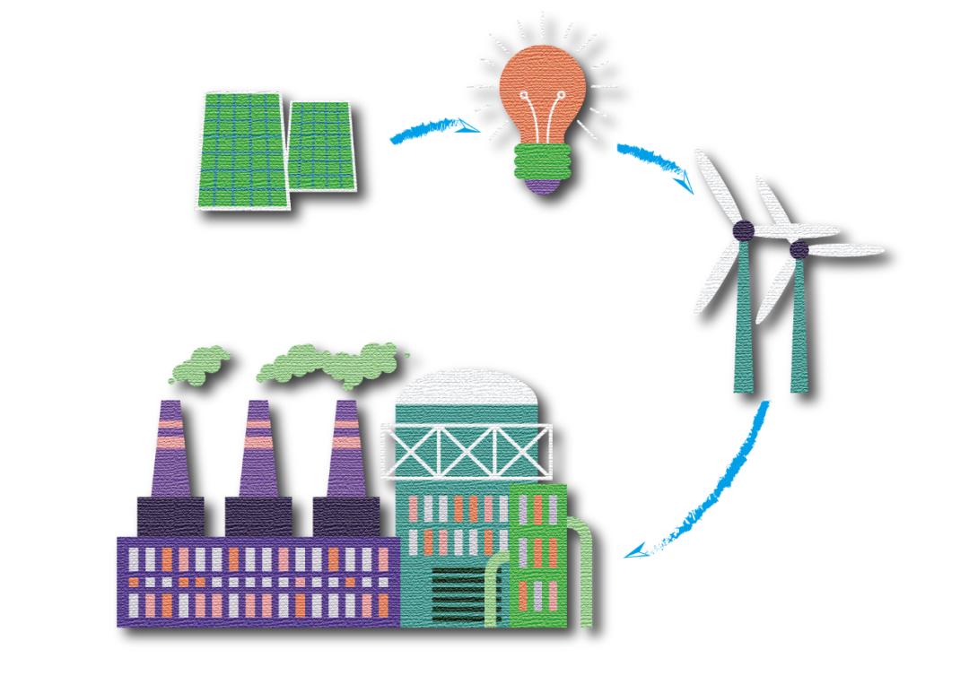 pest中经济环境分析包括哪些,从pest分析当今创业环境