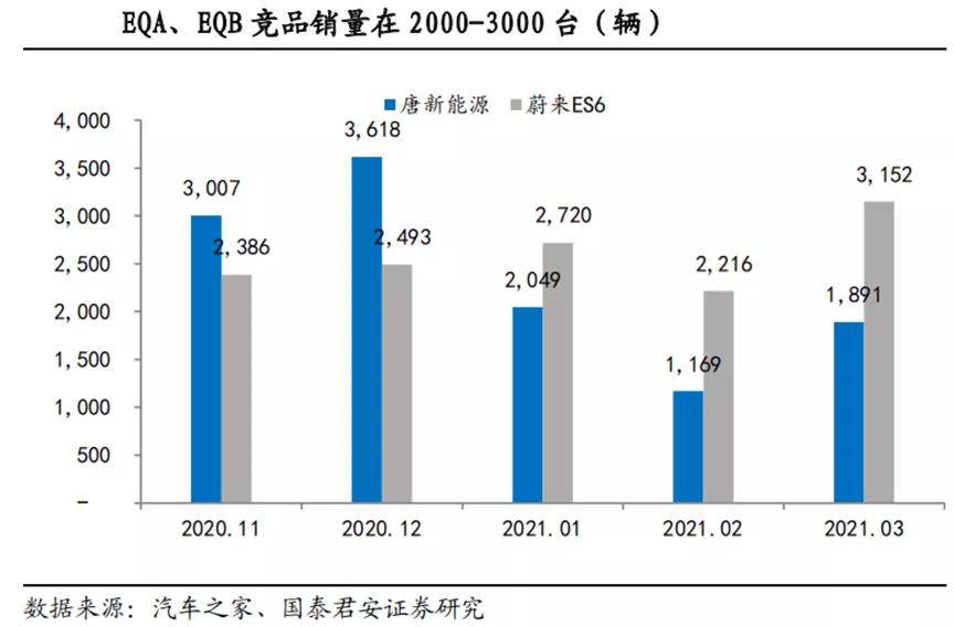 孚能科技软包,孚能软包优势