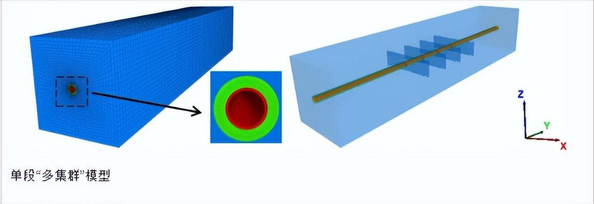 页岩气富集的影响因素,页岩气压裂影响范围