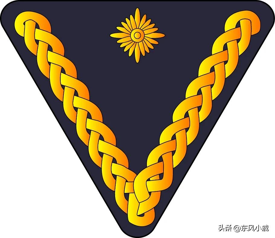 世界军队军衔,世界军衔