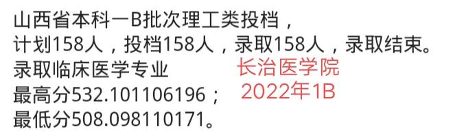 长治医学院录取分数线,长治医学院是什么级别