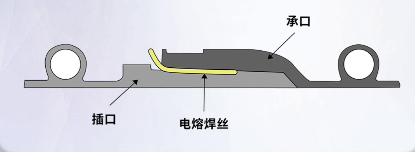 日丰高密度黄金管,眉山日丰hdpe给水管供应商