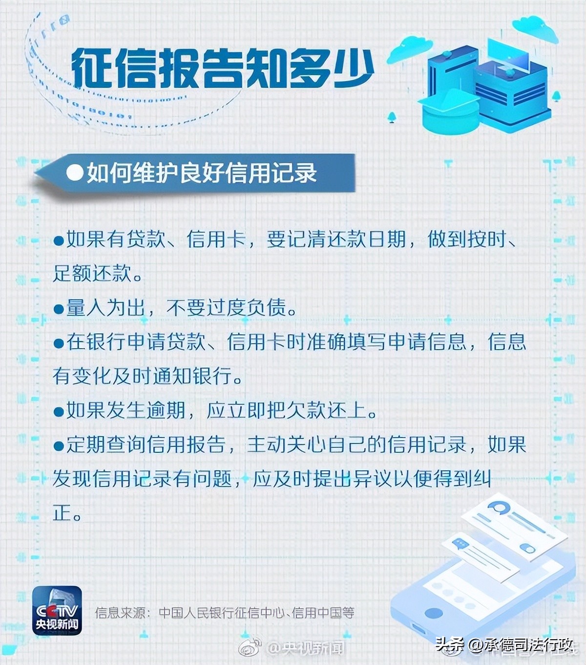 怎么查个人信用有没有失信,个人信用报告能查出失信情况吗