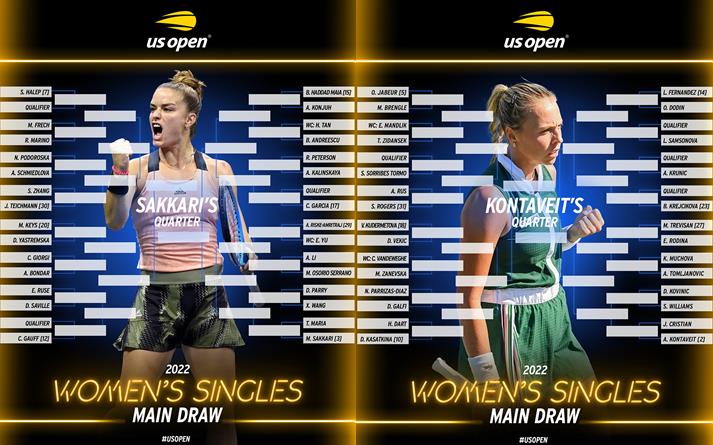 网球裙美网,莎拉波娃美网施华洛世奇网球裙