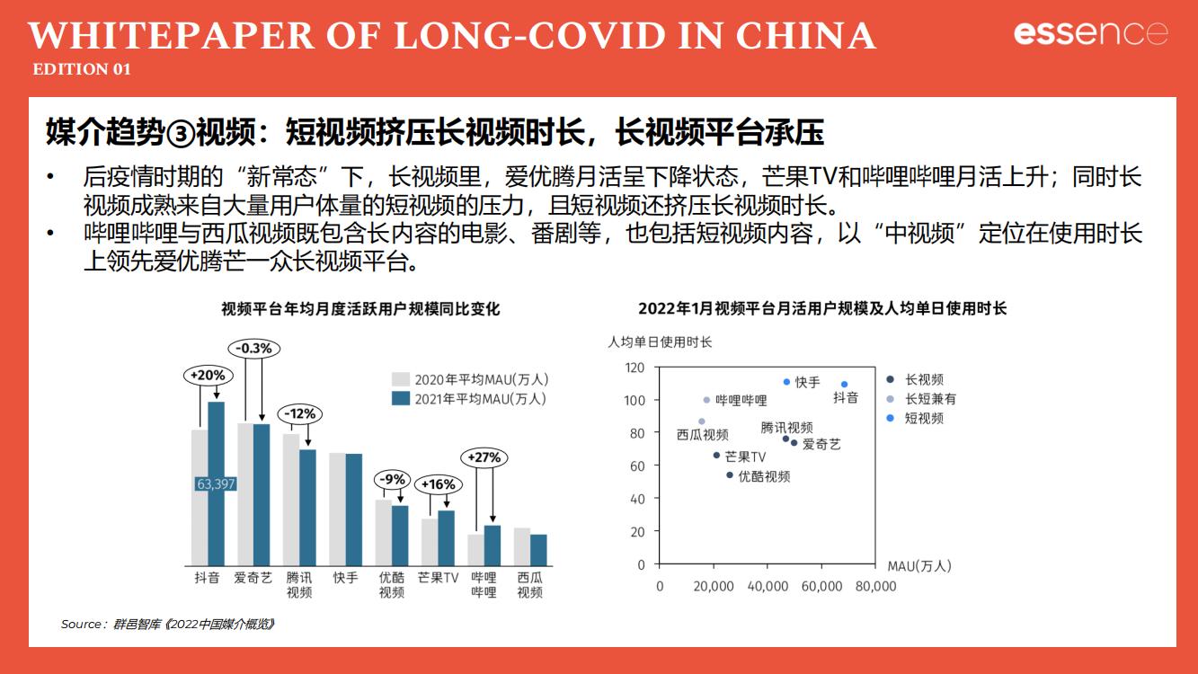 新冠疫情封控解读,新冠疫情后关注哪些板块