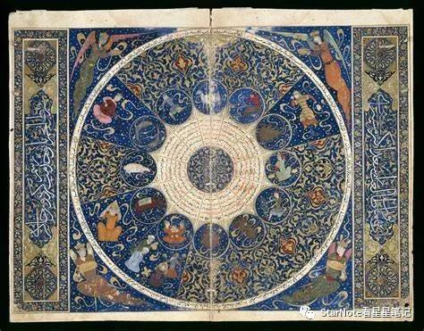 星知识｜星座的疾病征象