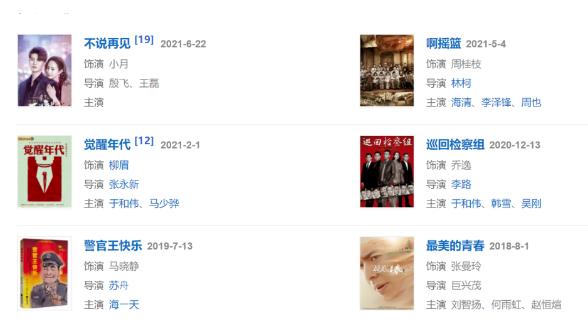 娱乐圈关系户有多厉害,盘点内地娱乐圈父子关系