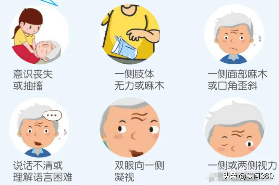 脑梗来之前，这几种症状很明显，碰到就不要掉以轻心了