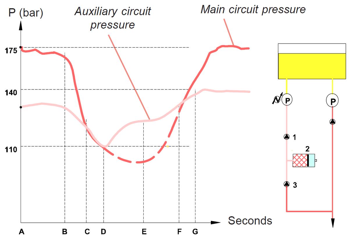 FTL-直升机试验器系列产品设计说明-T