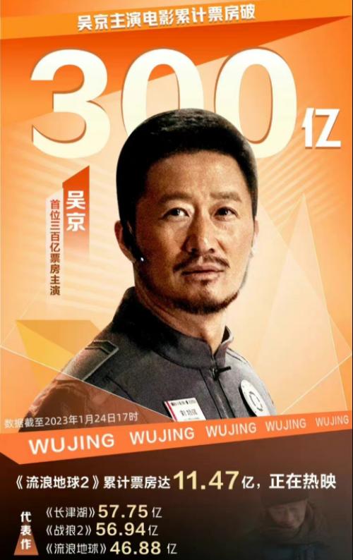 中国票房前十电影演员,张译片酬最高的是哪部作品