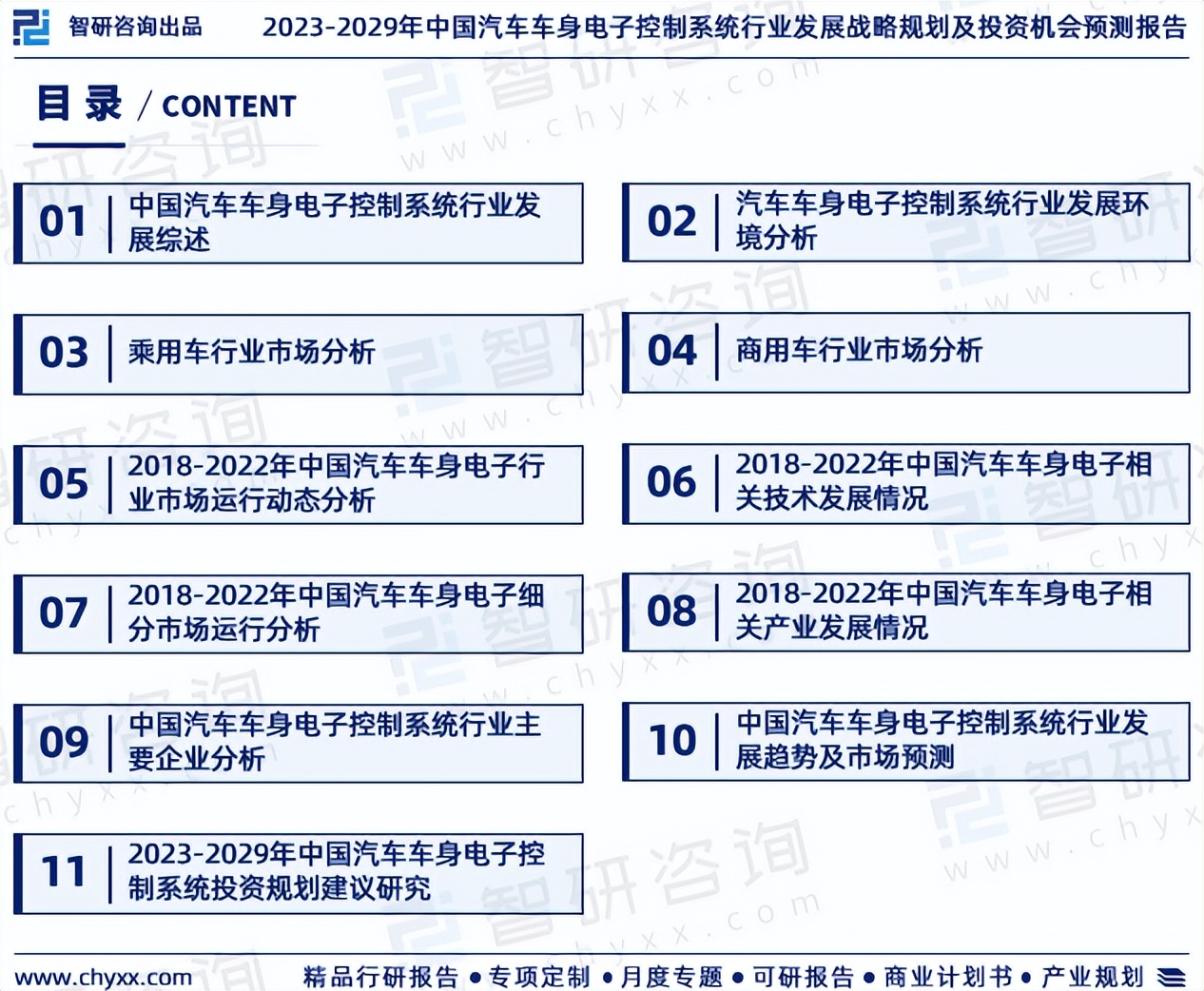 中国汽车电子发展趋势,汽车控制系统前景