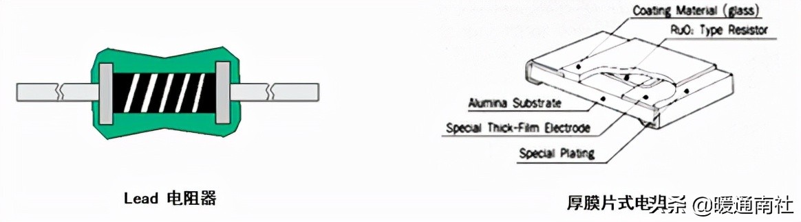 电阻功率怎么选择,如何选择滑片电阻