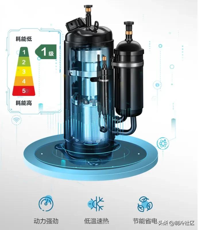 国产品牌中央空调排名前十名,有没有必要买2个中央空调
