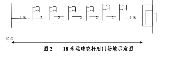 莱山一中的自主招生如何计算分数,莱山一中自主招生公示